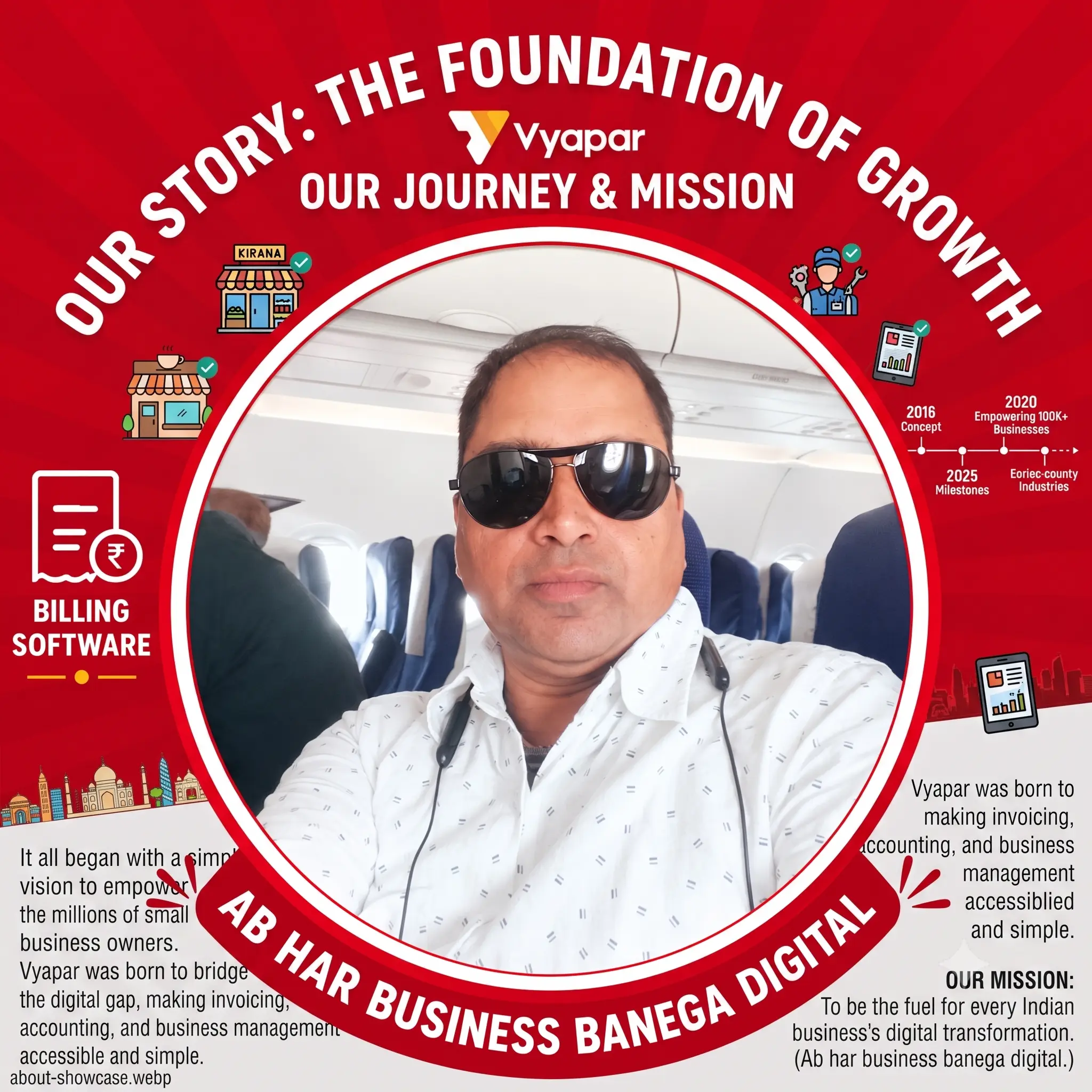 Debasish Dalai - Founder